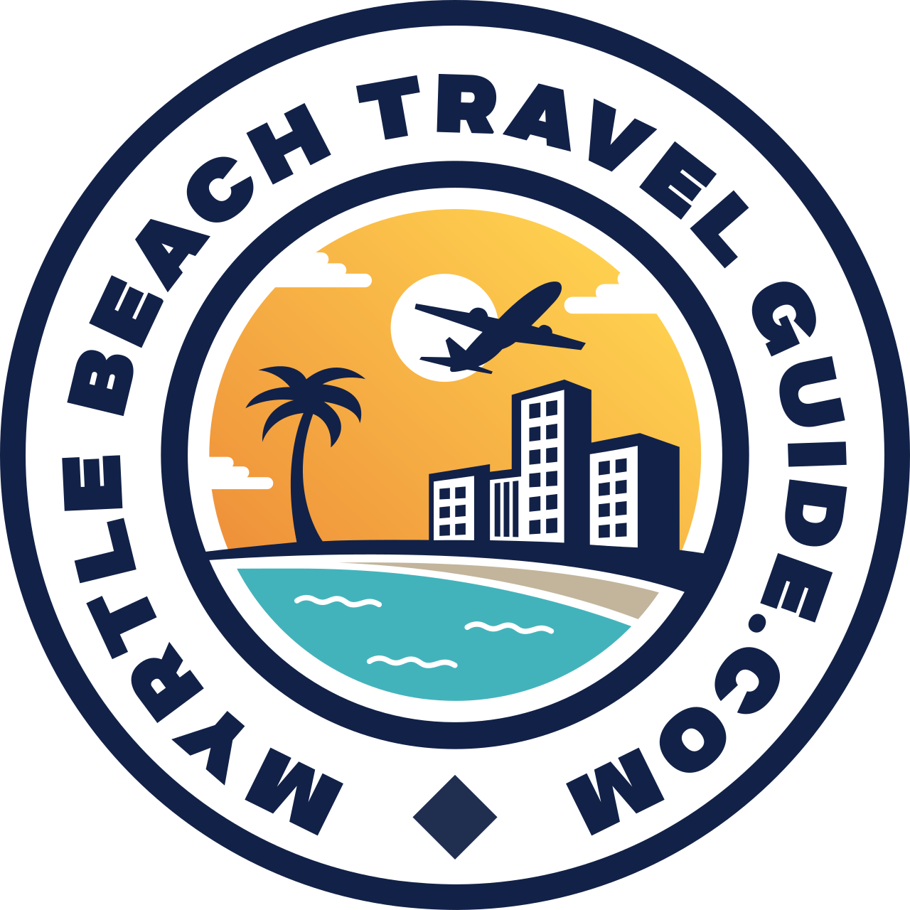 Myrtle Beach Travel Guide.com